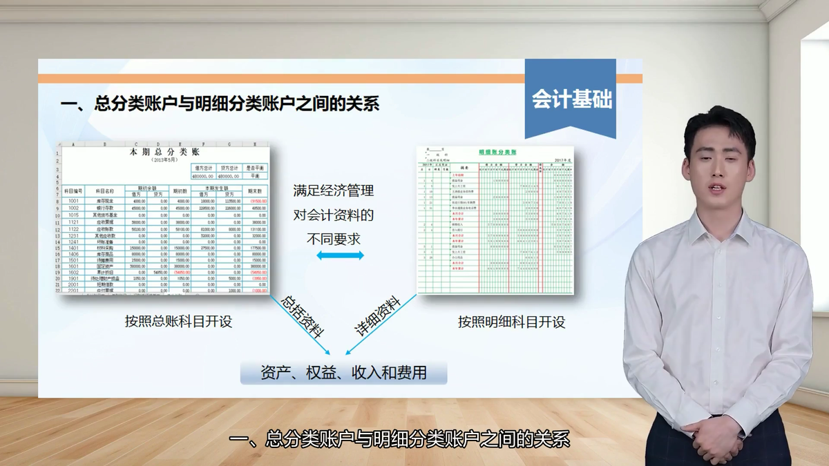 济南职业技术学院 · 职业技能数字课程