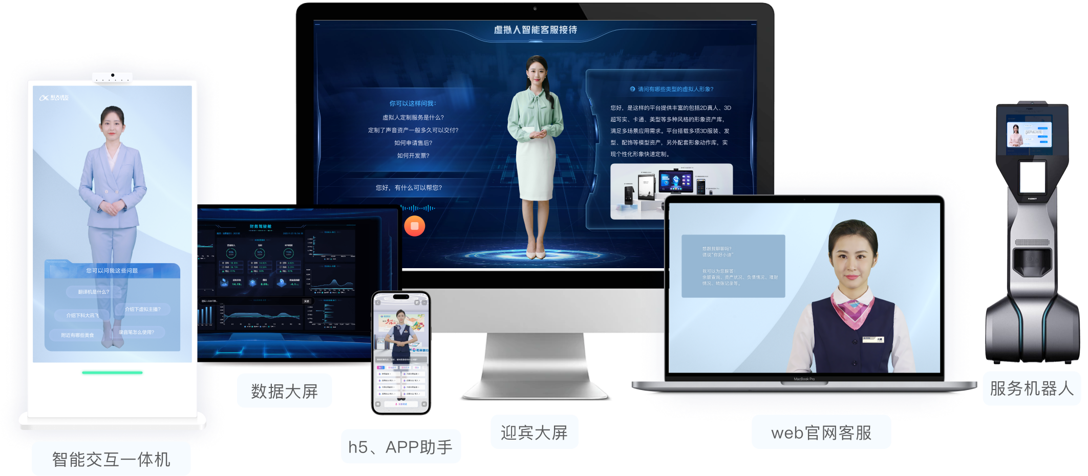虚拟人适配智能交互一体机、数据大屏、H5、App、迎宾大屏、Web 官网客服和服务机器人